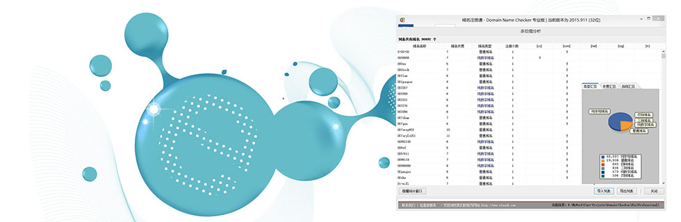 域名注册通查询工具的域名统计分析功能，图表化显示相关的信息